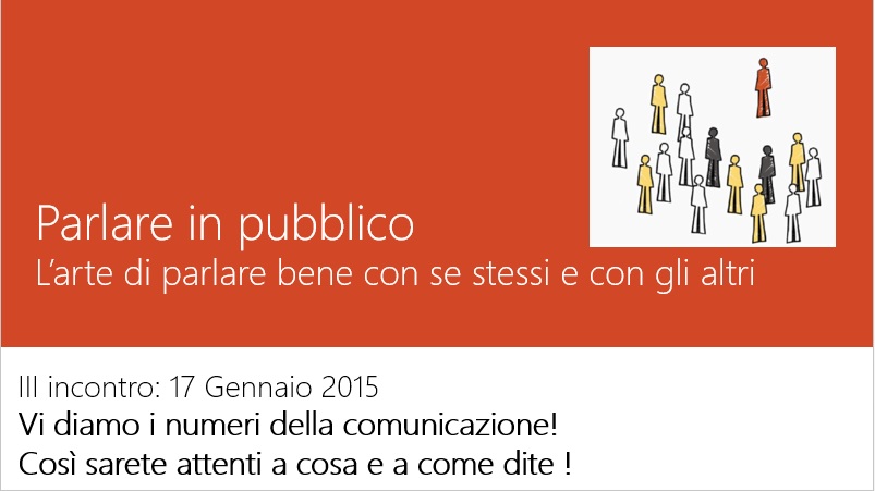 Parlare In Pubblico - 1 Tappa