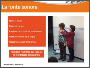 la fonte sonora - applicazione della psicofonia al corso parlare in pubblico